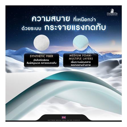 ที่นอน 5 ฟุต DUNLOPILLO EXTRA GRACE (พร้อมชุดเครื่องนอน 5 ชิ้น)_8