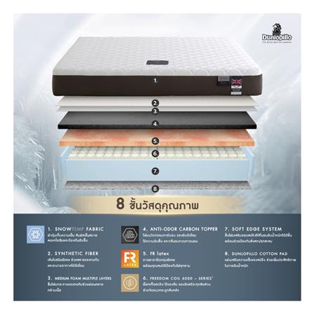 ที่นอน 6 ฟุต DUNLOPILLO STRATFORD (พร้อมหมอนหนุน 2 ใบ)_3