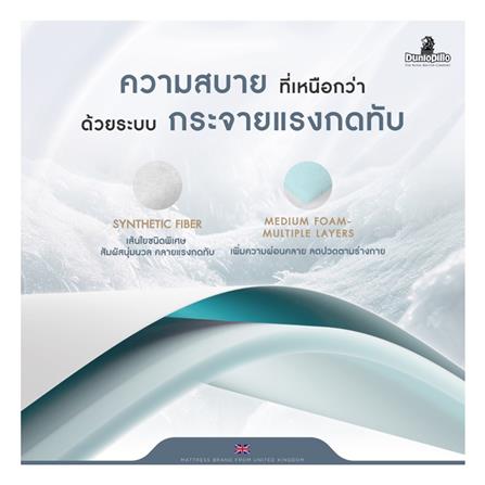 ที่นอน 6 ฟุต DUNLOPILLO STRATFORD (พร้อมหมอนหนุน 2 ใบ)_6