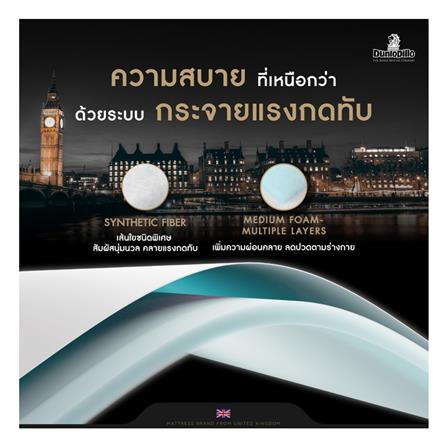 ที่นอน 5 ฟุต DUNLOPILLO ORIENT (พร้อมหมอนหนุน 2 ใบ)_4