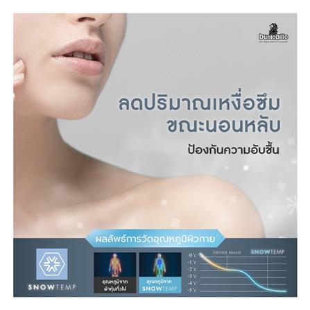 ที่นอน 3.5 ฟุต DUNLOPILLO STRATFORD  (พร้อมหมอนหนุน 1 ใบ)_13