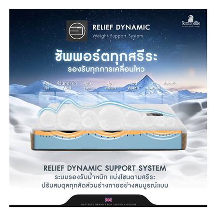 ที่นอน 3.5 ฟุต DUNLOPILLO EXTRA GRACE (พร้อมชุดเครื่องนอน 3 ชิ้น)_4