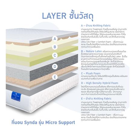 ที่นอน 5 ฟุต SYNDA MICRO SUPPORT_5