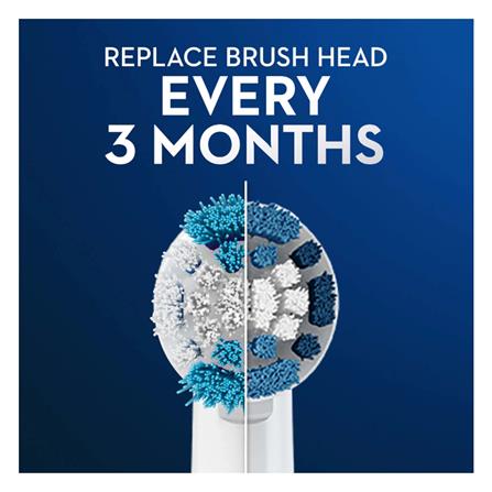 หัวแปรงสีฟันไฟฟ้า ORAL-B 4210201138365 สีขาว_6