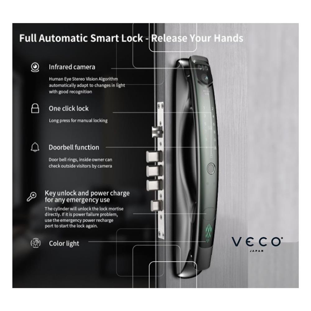 กลอนดิจิตอล VECO LBS10 F สีดำ