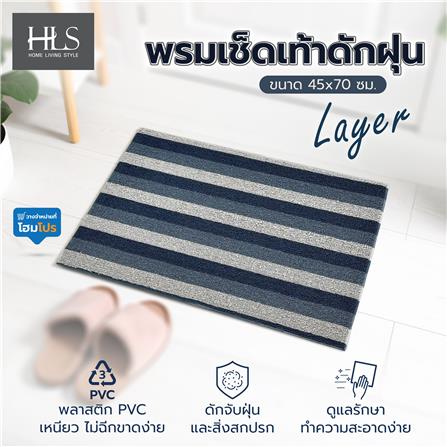พรมเช็ดเท้าดักฝุ่น HOME LIVING STYLE LAYER 45x75 ซม. สีน้ำเงินเข้ม_5