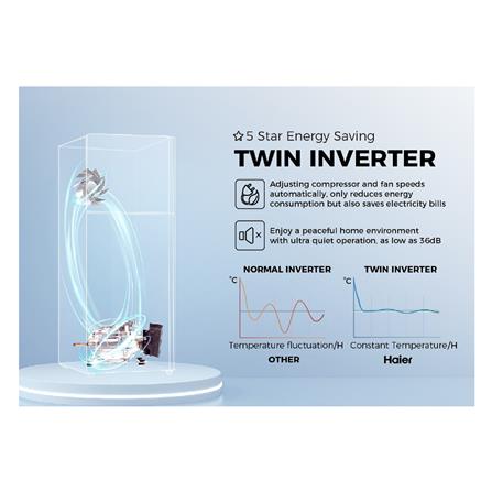 ตู้เย็น 2 ประตู HAIER HRF-460MGI 16 คิว กระจกขาว_8