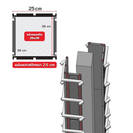 ไม้แบบพลาสติกหล่อเสา SON OF WOOD LG 20X20X300 ซม. สีดำ_7