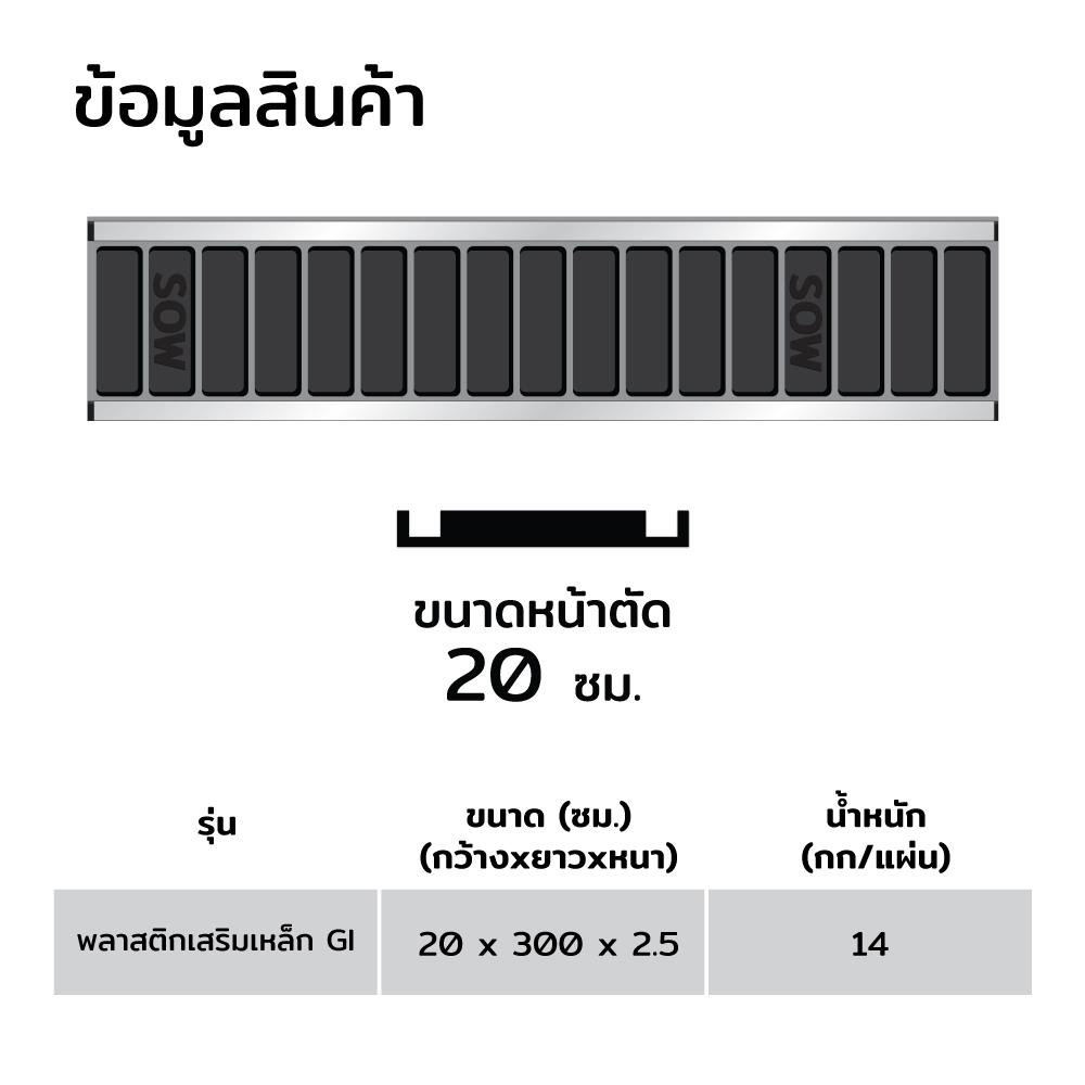 ไม้แบบพลาสติกหล่อท้องคาน SON OF WOOD GI 20X300X2.5 ซม. สีดำ