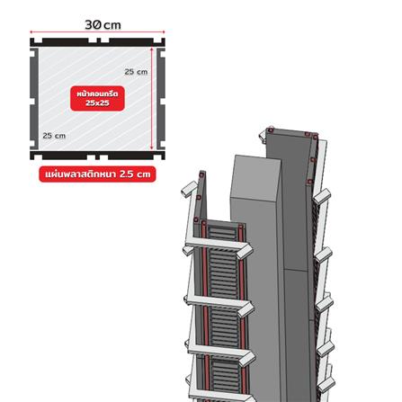ไม้แบบพลาสติกหล่อเสา SON OF WOOD LG 25X25X300 ซม. สีดำ_7