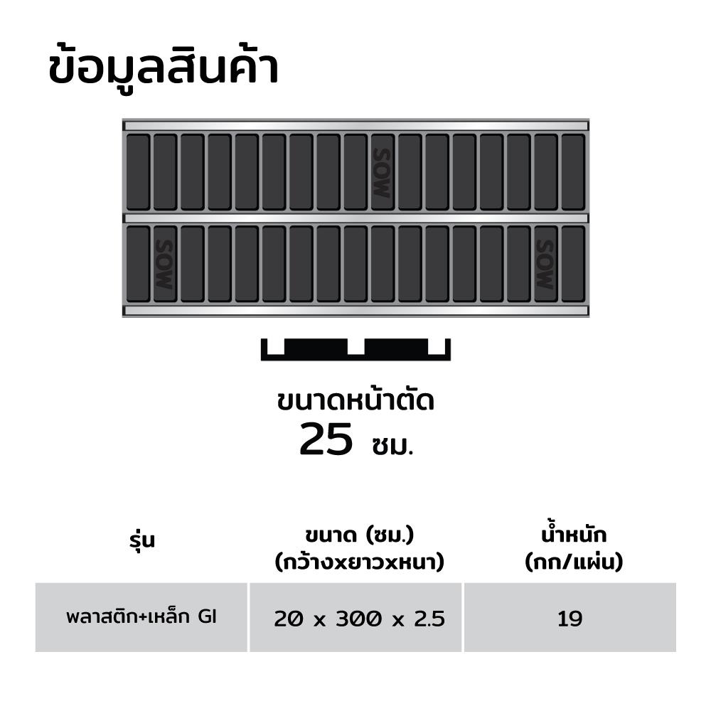 ไม้แบบพลาสติกหล่อท้องคาน SON OF WOOD GI 25X300X2.5 ซม. สีดำ