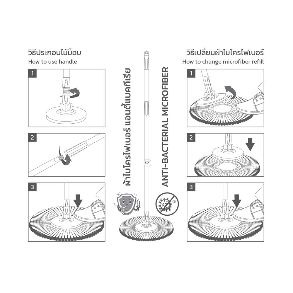 ไม้ม็อบไมโครไฟเบอร์ ZUMO MAX ZM07 สีขาว/ส้ม