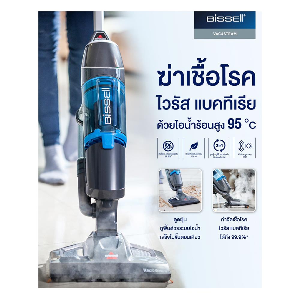 เครื่องทำความสะอาดแบบด้าม BISSELL VC-1977L สีไทเทเนียม/น้ำเงิน