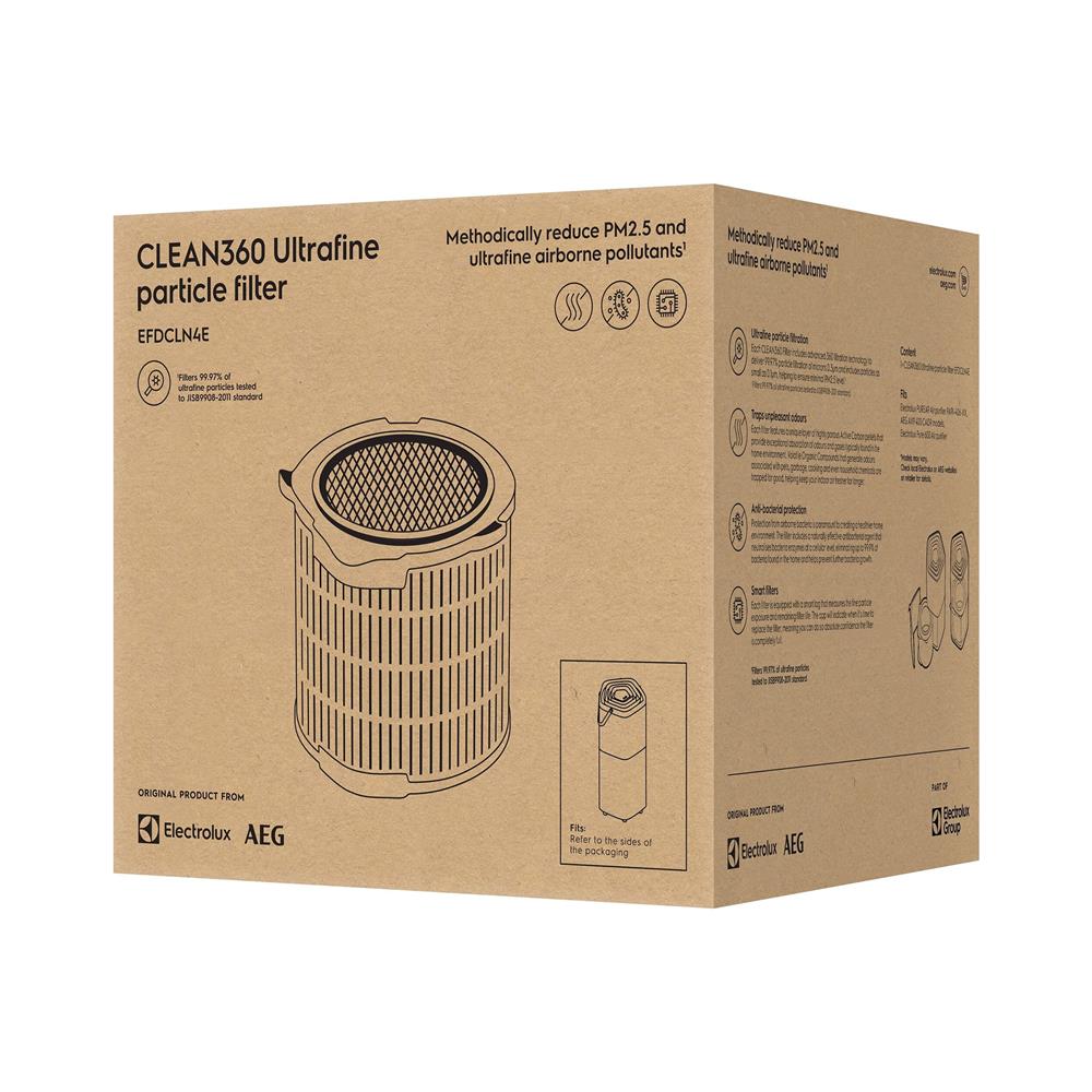 แผ่นกรองเครื่องฟอกอากาศ ELECTROLUX EFCARU3