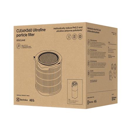 แผ่นกรองเครื่องฟอกอากาศ ELECTROLUX EFCARU3_1