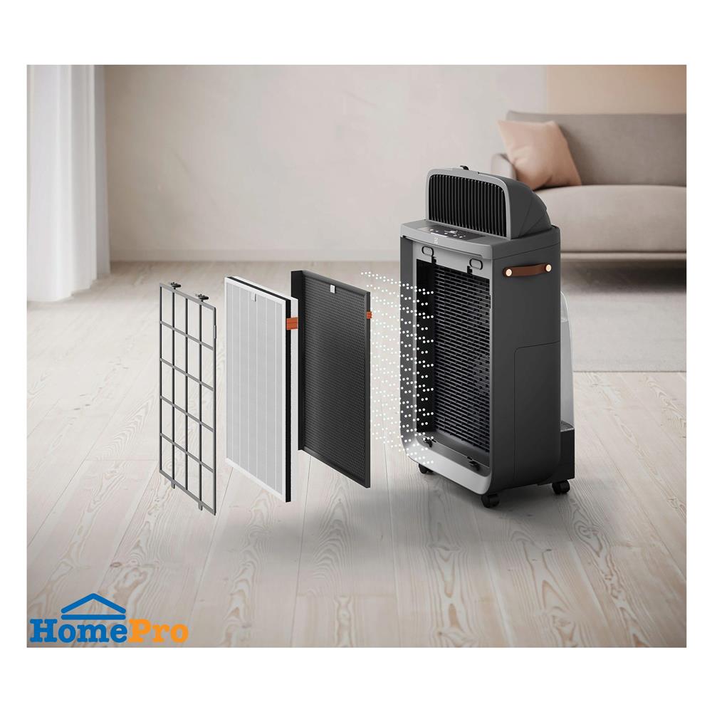 แผ่นกรองเครื่องฟอก ELECTROLUX EFWFRH5