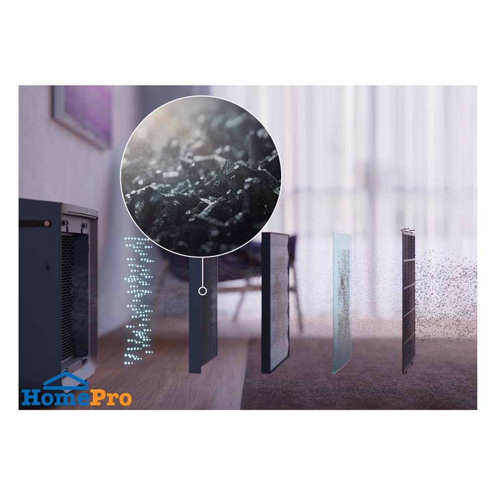 แผ่นกรองเครื่องฟอก ELECTROLUX EFWFRH5