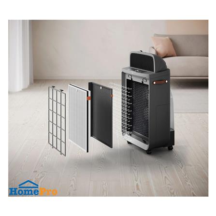 แผ่นกรองเครื่องฟอก ELECTROLUX EFWFRH5_3
