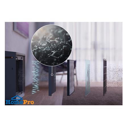 แผ่นกรองเครื่องฟอก ELECTROLUX EFWFRH5_4