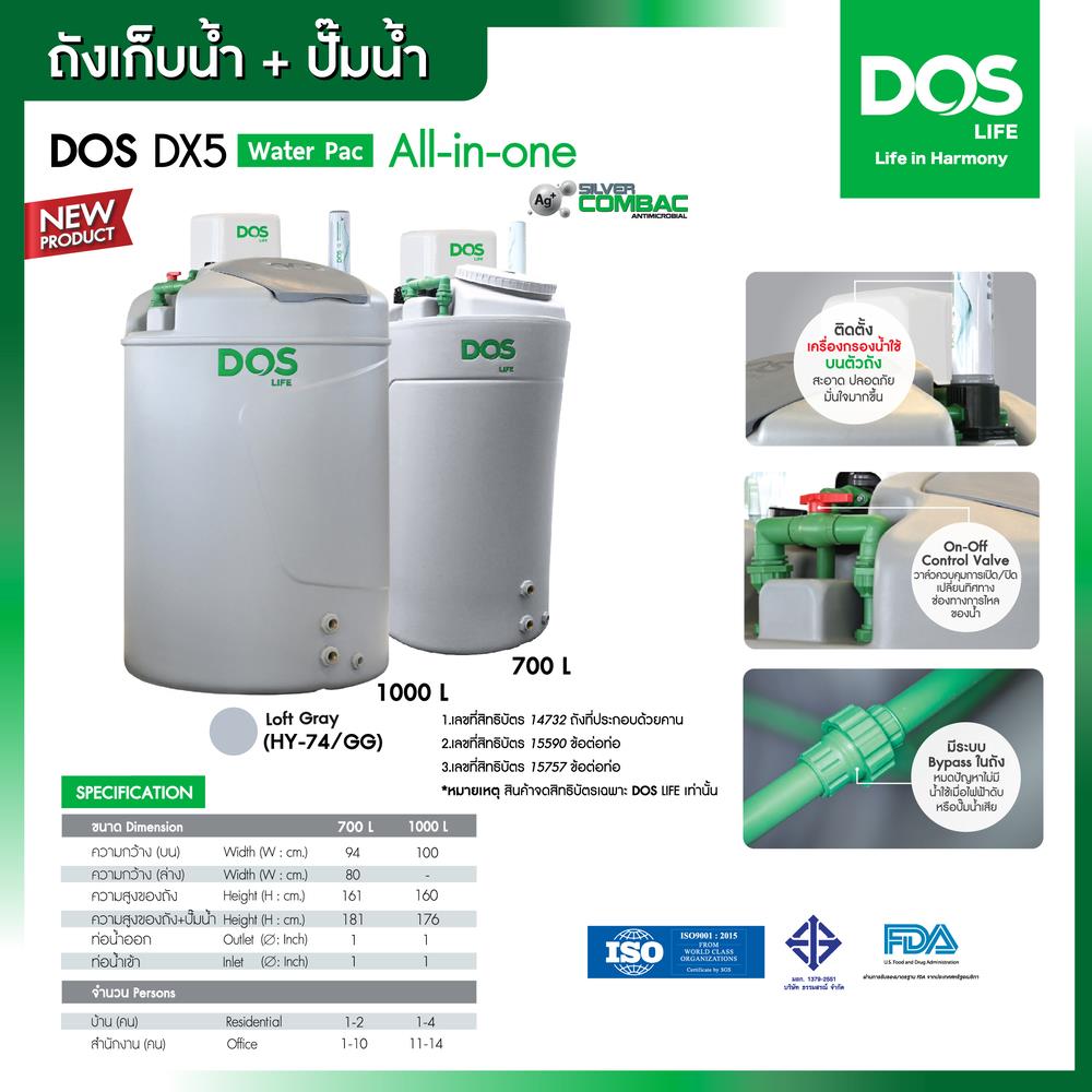 ถังเก็บน้ำ DOS WATER PAC DX5 GG1000 ลิตร+ปั๊มน้ำ HITACHI WMPV750XX2 750W+เครื่องกรองน้ำใช้ DOS DP-WTP สีเทา