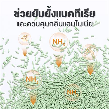 ทรายแมวเต้าหู้ PETUS กลิ่นมอคค่า 6 ลิตร_3