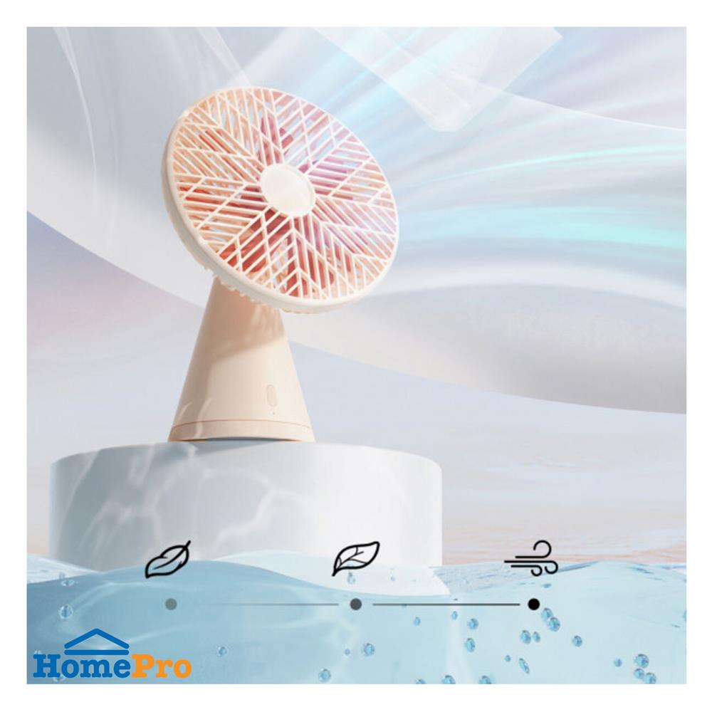 พัดลมพกพา 6 นิ้ว SOTHING FOREST PRO สีขาว