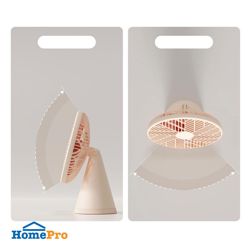 พัดลมพกพา 6 นิ้ว SOTHING FOREST PRO สีขาว