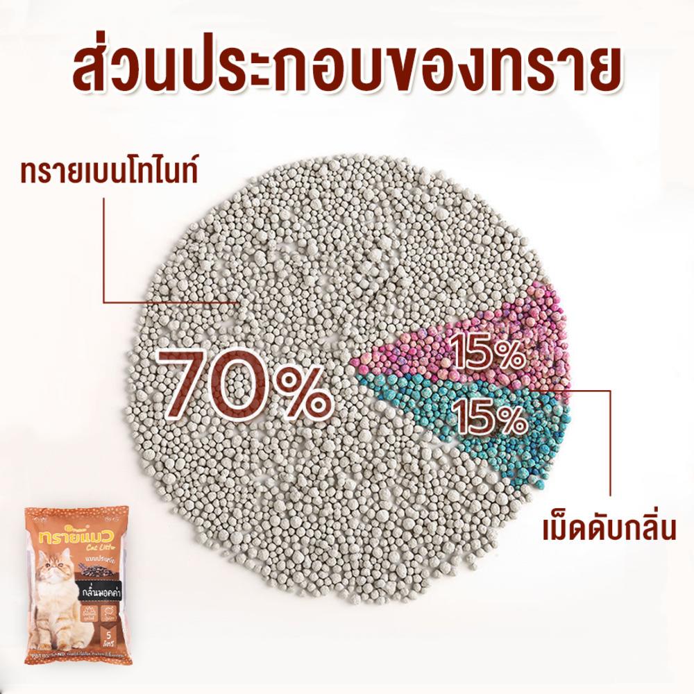 ทรายแมวเบนโทไนท์ PETUS กลิ่นเอ็กซ์ตรีม 5 ลิตร