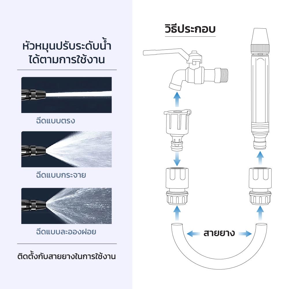 ปืนฉีดน้ำปรับได้ ELEGANCE EG-9746