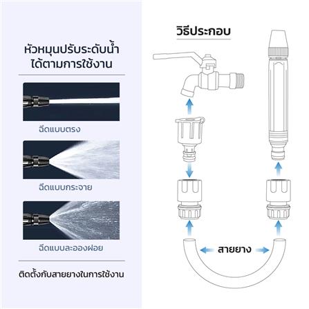 ปืนฉีดน้ำปรับได้ ELEGANCE EG-9746_3