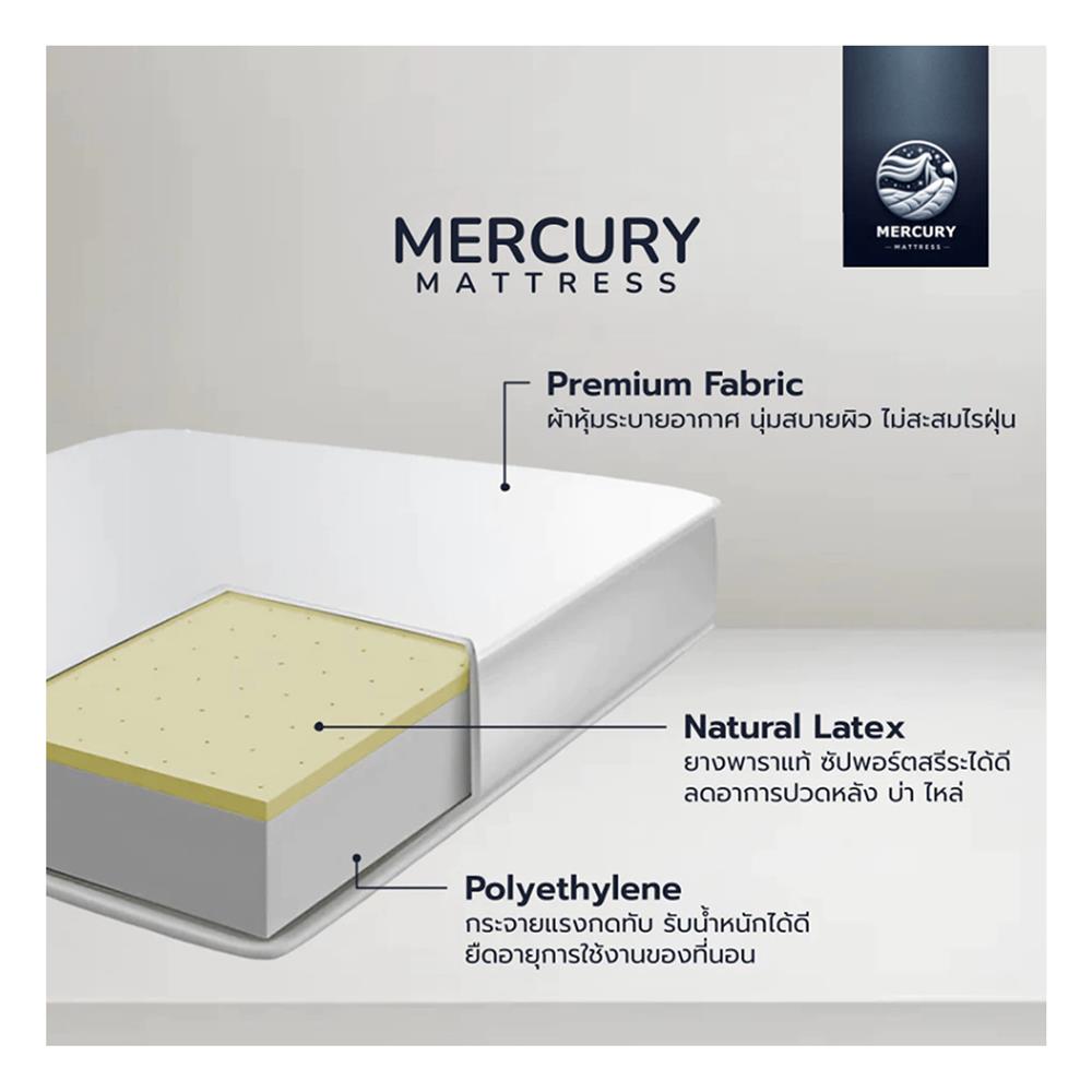 แผ่นรองนอน 3 พับ 3 ฟุต MERCURY MATTRESS
