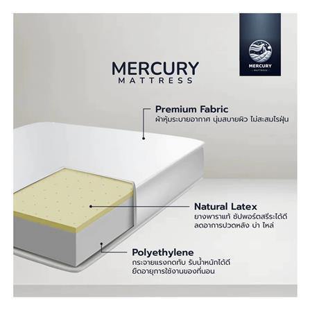 แผ่นรองนอน 3 พับ 3 ฟุต MERCURY MATTRESS_5