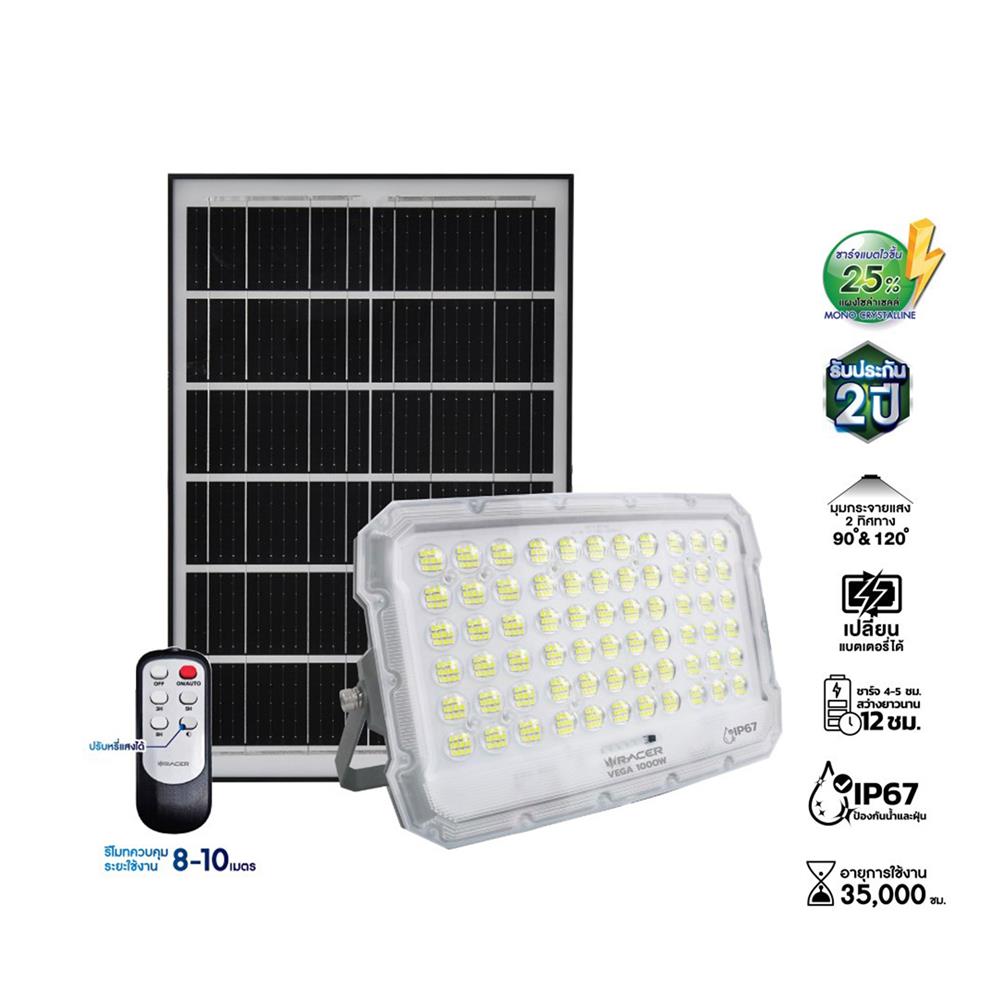 สปอตไลท์ SOLAR RACER VEGA 1,000 วัตต์ DAYLIGHT สีขาว/เทา