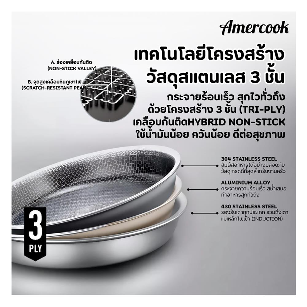 กระทะสเตนเลส 26 ซม. AMERCOOK ARISTO PRO