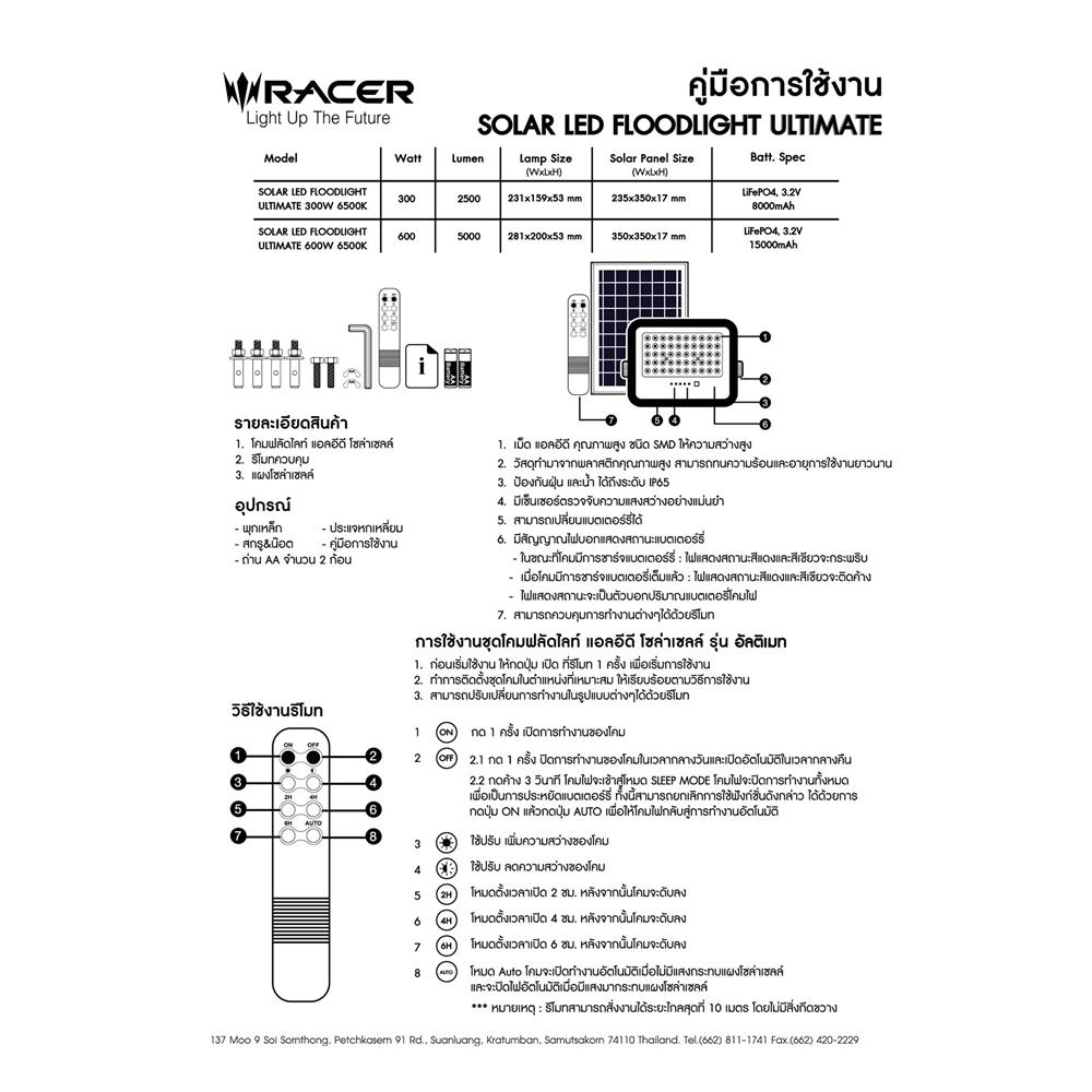 สปอตไลท์ SOLAR RACER ULTIMATE 300 วัตต์ DAYLIGHT สีดำ (1 แถม 1)
