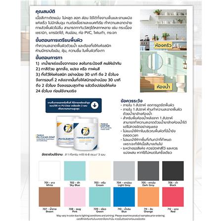 สีน้ำทาภายใน ชนิดเงา 7 SHIELD PU CLEAR COAT สีใส 1 กิโลกรัม_3