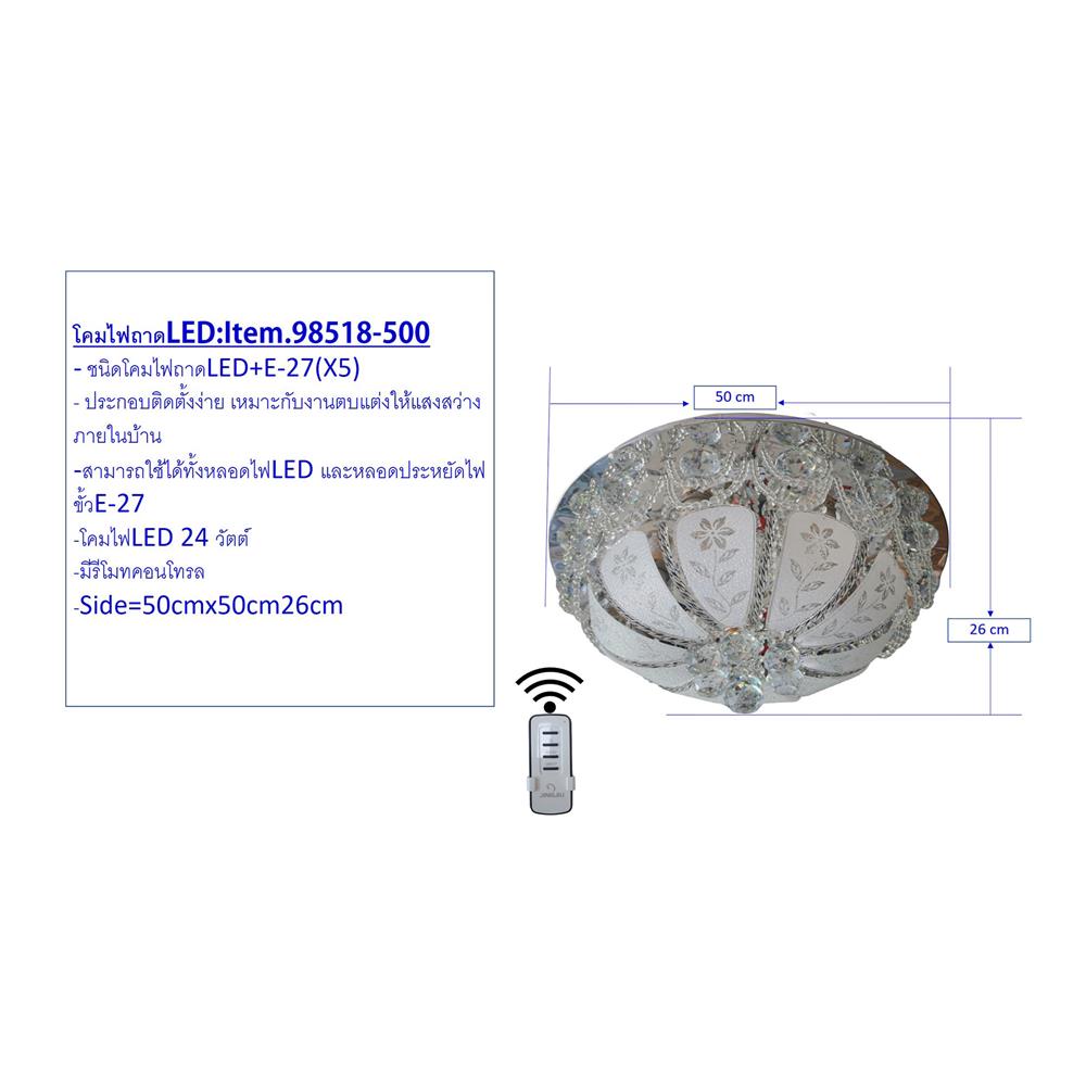 ไฟถาด LED NEOLIGHT 98518-500 24 วัตต์ DAYLIGHT/COOL WHITE/WARM WHITE สีขาว/เงิน 1 หัว