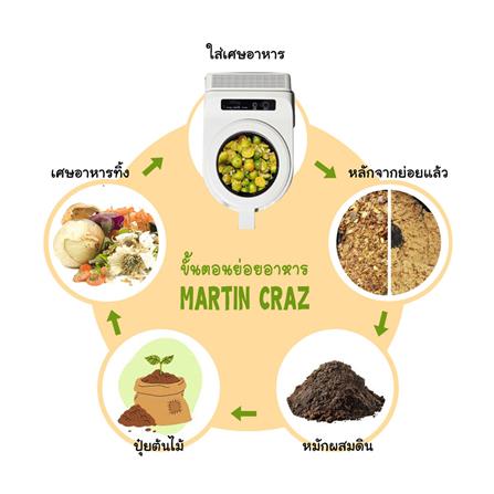 เครื่องย่อยเศษอาหาร MARTIN CRAZ 2.5 ลิตร สีขาว_5