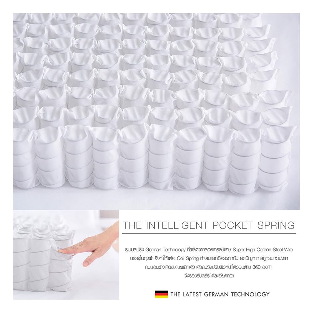 ที่นอน 5 ฟุต LUCKY MATTRESS EVELYN