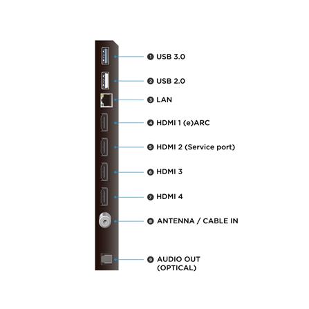 ทีวีคิวดี มินิแอลอีดี 65 นิ้ว TCL (4K, LED, GOOGLE TV) 65C6K_5