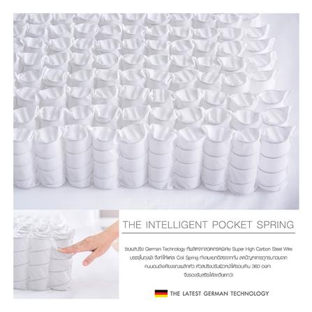 ที่นอน 6 ฟุต LUCKY MATTRESS EVELYN_4