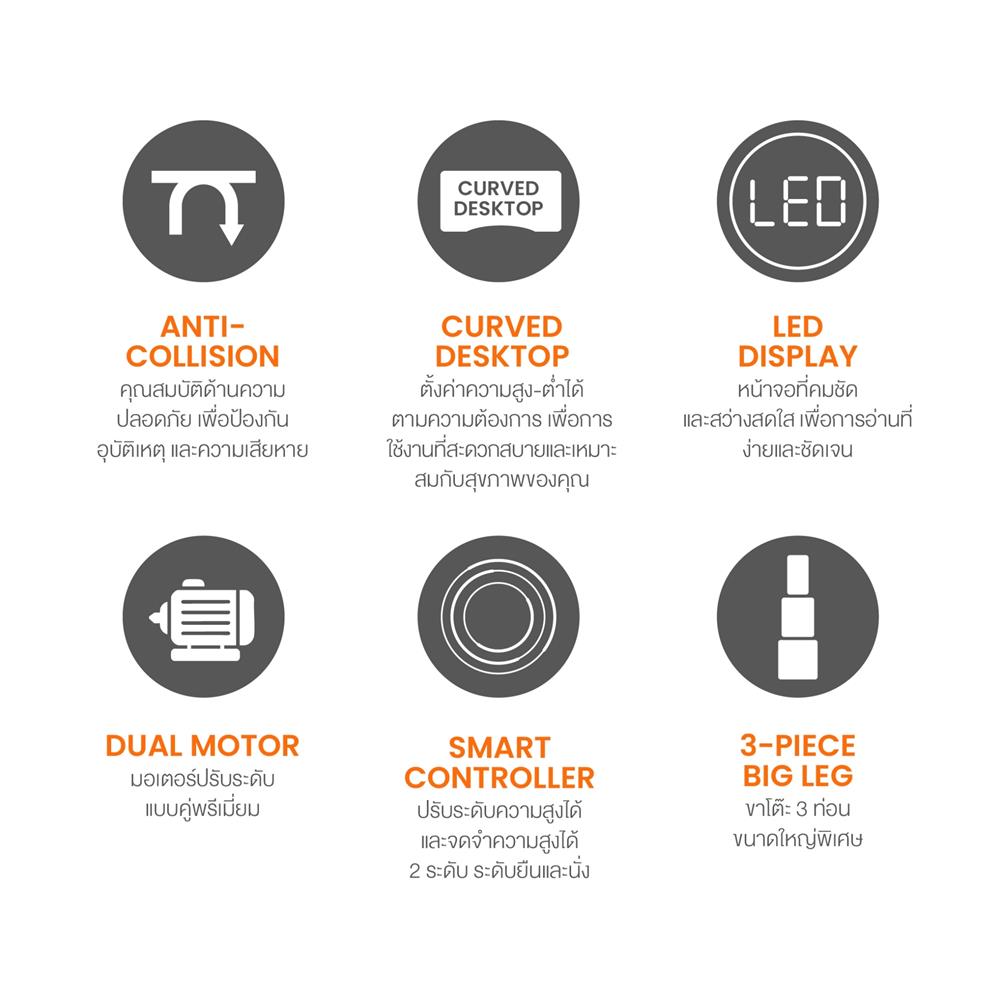 โต๊ะปรับระดับไฟฟ้า ERGOTREND ELEVIO 120 ซม. สีไวท์วอลนัท/ขาว