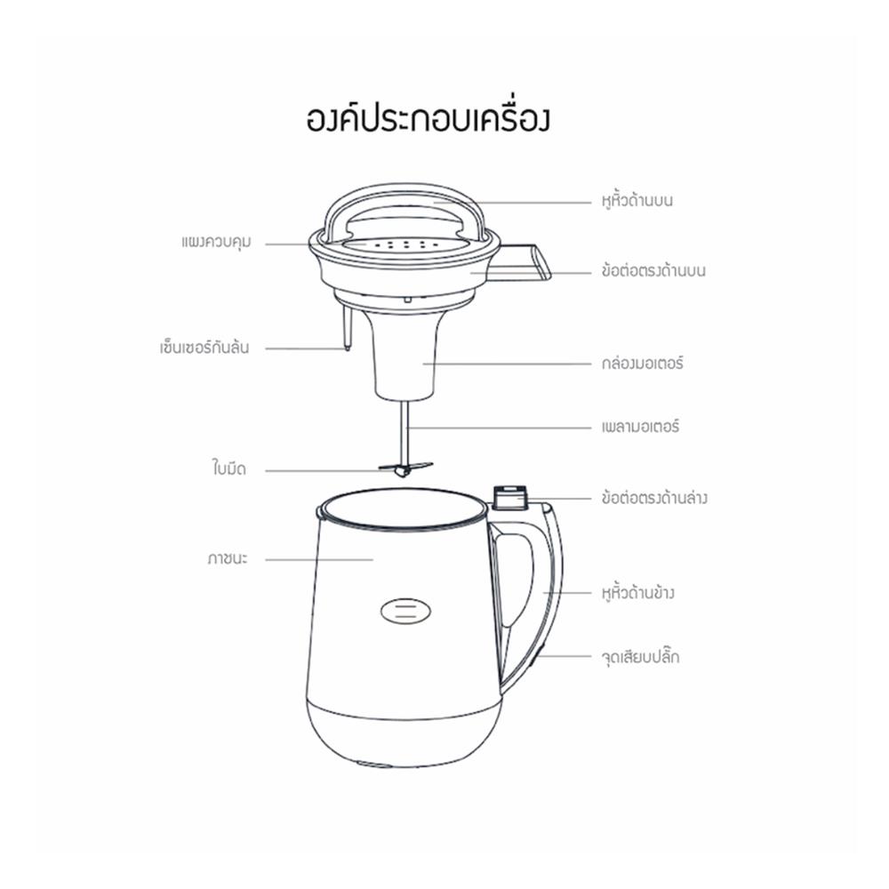 เครื่องทำน้ำเต้าหู้ LOCKNLOCK EJS226 1.3 ลิตร