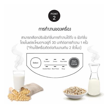 เครื่องทำน้ำเต้าหู้ LOCKNLOCK EJS226 1.3 ลิตร_8