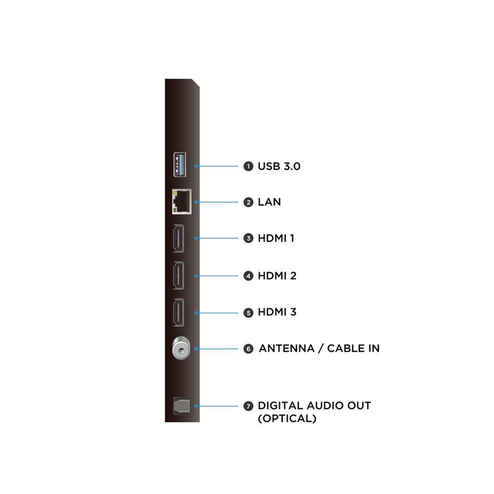 ทีวีแอลอีดี 55 นิ้ว TCL (4K, LED, GOOGLE TV) 55P6K