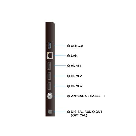 ทีวีแอลอีดี 55 นิ้ว TCL (4K, LED, GOOGLE TV) 55P6K_5