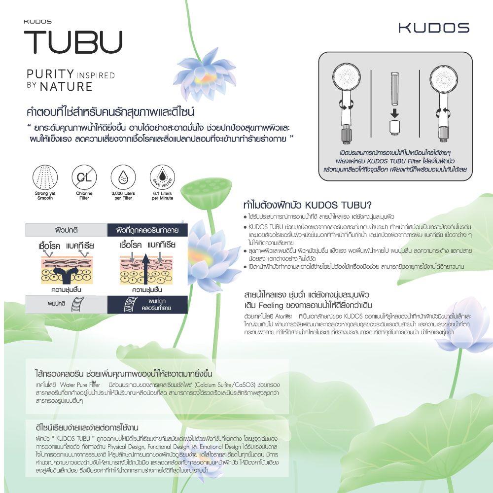 ชุดฝักบัวเฉพาะหัวพร้อมฟิลเตอร์ KUDOS TUBU สีแดง (ฟิลเตอร์ 2 ชิ้น)