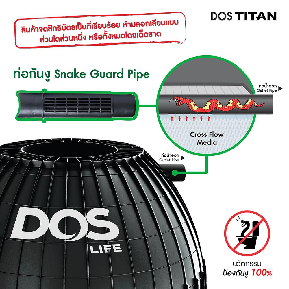 ถังบำบัดน้ำเสีย DOS TITAN 1670 ลิตร สีดำ