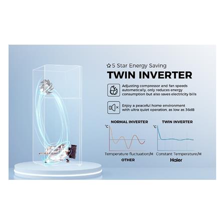 ตู้เย็น 2 ประตู HAIER HRF-490IWMGIU1 16.7 คิว กระจกน้ำเงิน_10