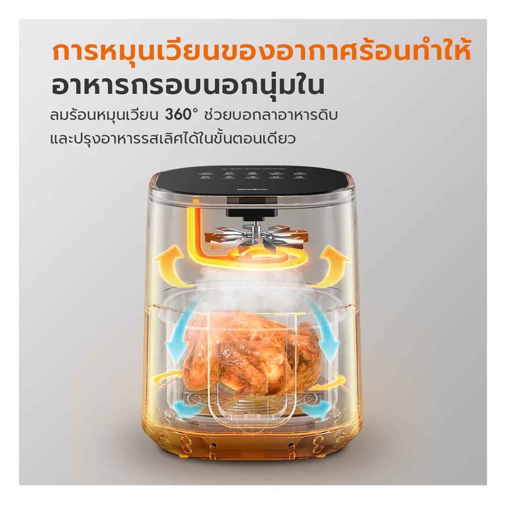 หม้อทอด GAABOR AF65M-BK01A 6.5 ลิตร